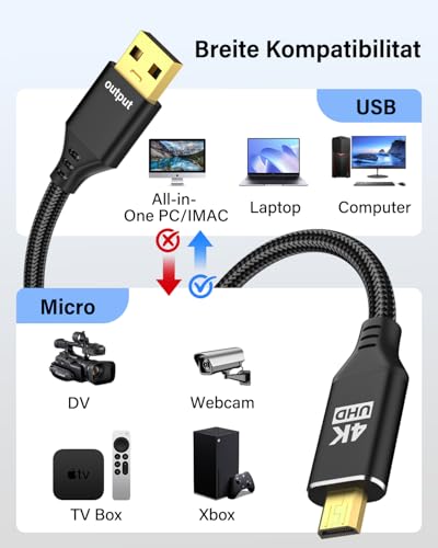 RUIZHI Video Capture Card, Micro HDMI to USB, 6FT 4K 1080P 60FPS Capture for Streaming, Teaching, Video conferencing or Live Broadcasting