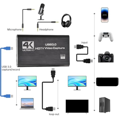 4K HDMI Capture Card with Loop Out, USB 3.0 Video Capture Device 1080P 60FPS for Streaming, PC, Plug Play Game Recording Card, Aluminum Alloy Heat Dissipation Design