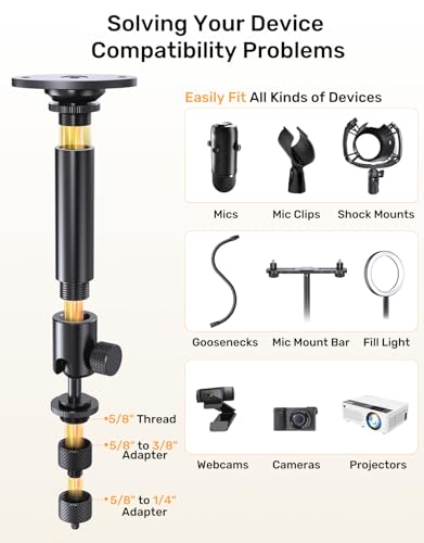 Microphone Wall Mount Bracket with Swivel Mini Ball Head, Mic Wall Mount Flange Base, 5/8" to 3/8" & 1/4" Mic Stand Adapter, Extension Tube Kit - Compatible with Camera, Microphones, Lights, Webcam