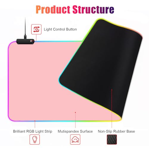 RGB Large Gaming Mouse Pad, Extended Mouse Pad with 12 Lighting Effects, Water Proof Mutispandex Surface, Non-Slip Rubber Base, 80x30 cm / 31.5×11.8 in (Pink) - color: Pink