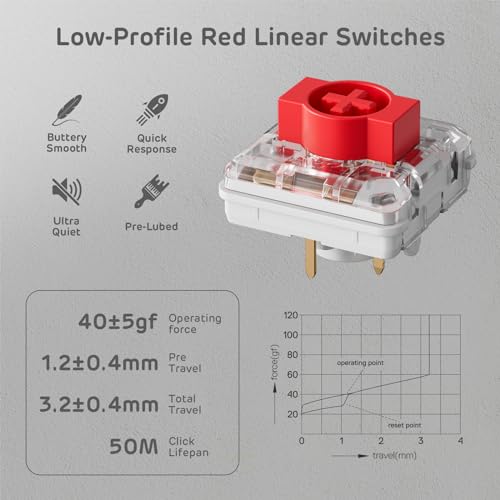 RK ROYAL KLUDGE N80 Low Profile Mechanical Keyboard w/Smart Display Screen & Knob, 75% Top Mount 3-Modes Wireless Mechanical Keyboard, Software Support, Massive Battery, 80 Keys, Quiet Red Switch - color: Dune Red, size: Low profile Red Switch