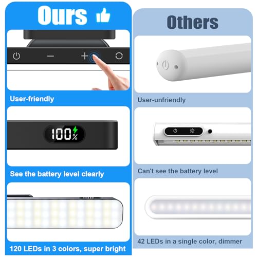 WILLED 3W Rechargeable Light Bar with Romote Control,3 Colors Adjustable Mirror Lights with 120 LED,2000mAh Battery Makeup Light, Magnetic Stick On Touch Lights for Cabinet,Closet,Bunk Bed,Kitchen