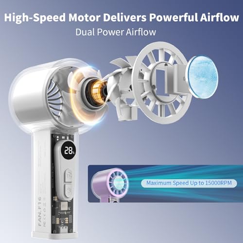 Portable Handheld Fan with Ice Cooler, 5000mAh Battery, 6 Speeds, LED Digital Display, Turbo High Speed Personal Fan, Transparent Design for Travel, Summer, Outdoor, Concerts, White - color: White