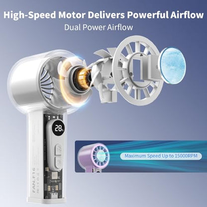 Portable Handheld Fan with Ice Cooler, 5000mAh Battery, 6 Speeds, LED Digital Display, Turbo High Speed Personal Fan, Transparent Design for Travel, Summer, Outdoor, Concerts, White - color: White