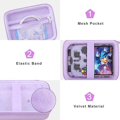Canboc Carrying Case for G350/ RG40XXV/ RG406V/ RG405V Retro Handheld Game Console, RG40XXV Video Gaming Console Storage Box, Mesh Pocket fits Cable, SD Card, Purple (Case Only) - color: Purple