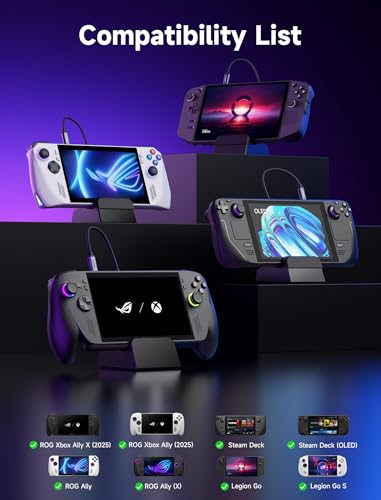 JSAUX Docking Station for ROG Xbox Ally X (2025)/ROG Ally X/ROG Ally/Steam Deck/Legion Go/Legion Go S, 6-in-1 Dock with HDMI 4K@120Hz, Gigabit Ethernet, USB A & USB C 3.2 Gen 1, 100W Charging - HB0609 - color: Black