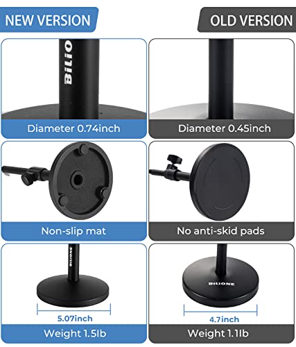 Multifunctional Desktop Microphone Stand, Adjustable Mic Stand Desk with Pop Filter, Shock Mount, Microphone Clip, 5/8" to 3/8" Metal Screw Adapter (Pack of 2) - size: Round Base (Pack of 2)