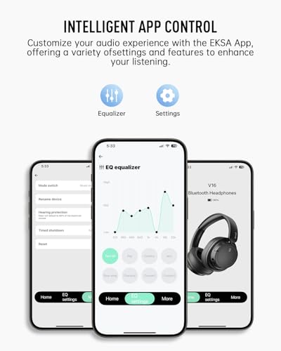 EKSA Wireless Headphones Over Ear, Bluetooth Headphones with Microphone, Hi-Res Audio, 90H Playtime, 6 EQ Modes, Lightweight, Foldable, Bluetooth Headset for PC/Cellphone/Home/Travel/Office Black