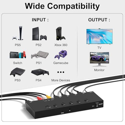 5 in to 1 Out RCA/HDMI Switcher，4 Way HDMI 2.0 + 1 RCA to HDMI Converter，4:3/16:9 Switcher Support 4K and 3D for PS1/2/3/4/5, SNES, Switch, DVD, Roku, Fire Stick，etc. - color: 5in to 1 Out RCA/HDMI Converter