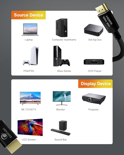 10K 8K 4K Certified HDMI 2.1 Cable, 6 Ft 48Gbps Ultra High Speed HDMI Cable, Support 10K@30Hz 8K@60Hz 4K@120Hz, D-HDR, eARC Dolby Atmos for TV, Projector, Monitor, PS5/4, Xbox, Laptop - size: 6.6 ft, style: Bi directional