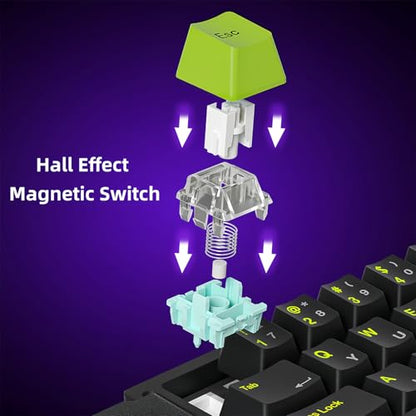 FKZ M30HE Rapid Trigger Gaming Keyboard,Hall Effect Magnetic Switch One Handed Hot Swap RGB Wired Mechanical Keyboard Adjustable Actuation 8K Hz Polling Rate Macro Keypad for E-Sports Gamer (White) - color: White
