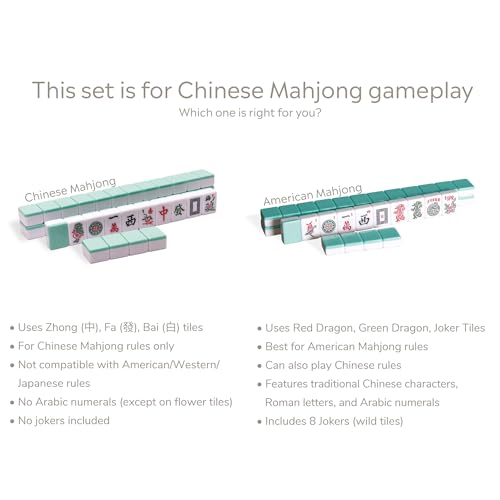 Yellow Mountain Imports “Bleau Opal” Chinese Mahjong Set with 146 Tiles and Blue Vinyl Case - for Chinese Style Gameplay Only [天體蛋白石中國麻將] | Experience Chinese Mahjong with this 146-tile set, engraved with a teal bamboo motif and authentic Chinese characte