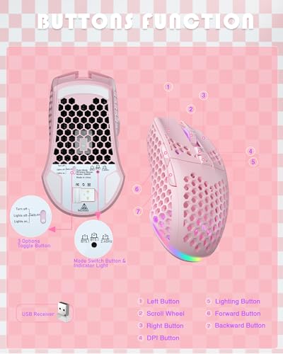 SOLAKAKA SM600 Pink Wireless Gaming Mouse with Honeycomb Shell, Side Buttons,Tri-Modes(BT5.1+BT5.1+2.4GHz) Lightweight RGB Wireless Mouse for PC/Tablet/Desktop/Office/Games - color: pink