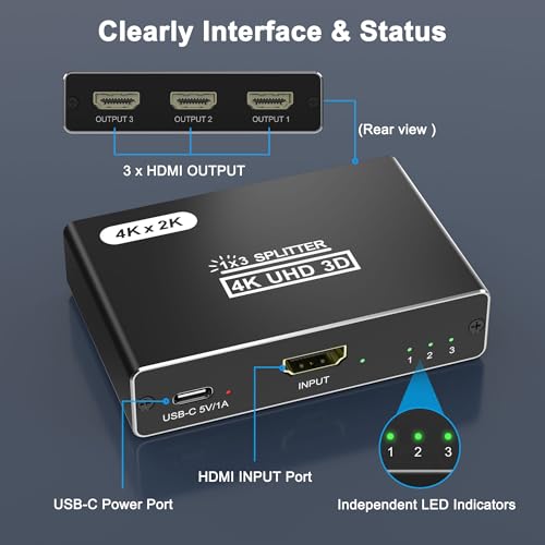 HDMI Splitter 1 in 3 Out, 4K HDMI Distributor for Triple Monitors, HDMI Splitter Copy 1 Source to 3 Displays at The Same Time for TV/Monitor/Projector/PS5/Laptop/STB (Power Cable Must Be Connected)