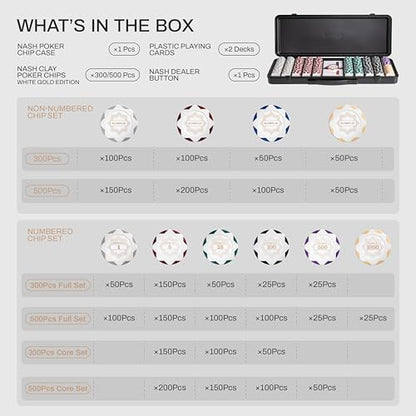 SLOWPLAY Nash Clay Poker Set, 14g&40mm Poker Chips for Texas Hold'em | White Gold Edition; 500 pcs Numbered Full Set; premium case with PC Shell; clay composite poker chips; Art Deco style - color: White Gold, size: 500PCS Numbered Full Set (1,5,25,100,50