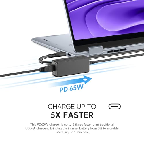 65W USB C Charger for TobenONE 18 in 1 Laptop Docking Station, ULANZI 40W Pro Portable LED Video Light, Laptop HP Omnibook 5 X 14 Next Gen AI PC UOWAMOU BTC501 BTC512 Dell 14 Plus Power Supply Cable