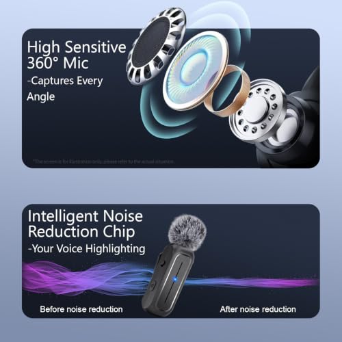 Wireless Mini Lavalier Microphone for iPhone, Android w/ Charging Case | Microphone for Content Creators, 65ft Clip on Dual Mics for TikTok, YouTube, Noise Reduction,Clear Voice, 6H Working Time