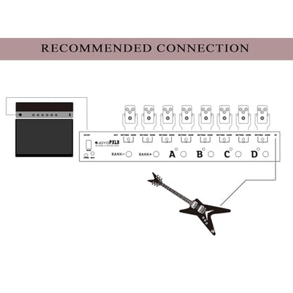 JOYO PXL8 Foot Pedal Controller 8 FX Loop Programmable Pedal Switcher with True Bypass (Black)