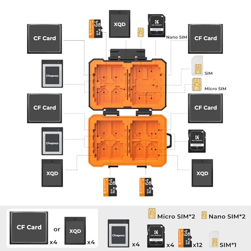 K&F CONCEPT 29 Slot Memory Card Case, Carrying Case for SD, CF, CFexpress | Micro SD, Nano SIM & Micro SIM Cards, PM01 - size: For 4 SD+4 CF+12 Micro SD(TF)+5 SIM