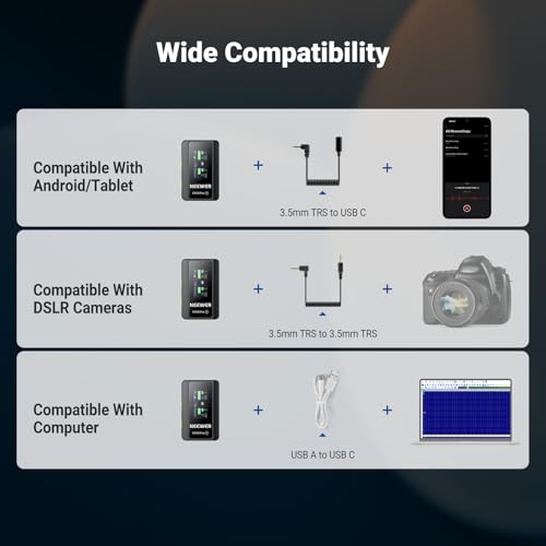NEEWER CM28 PRO Wireless Lavalier Lapel Microphone System with Charging Case 48KHz 16 Bit Uncompressed Audio Noise Canceling 4GB Storage 9Hrs Recording Compatible with iPhone iPad Android Camera PC - style: CM28 Pro