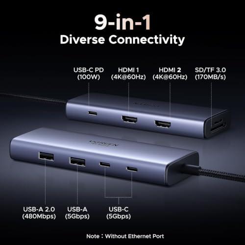 UGREEN USB C Docking Station Dual Monitor, 9-in-1 Aluminum Dock with 2xHDMI | Dual 4K@60Hz, 5Gbps USB-A&C Data Ports, 100W PD, SD/TF 170MB/s, Revodok Pro Laptop USB-C Dock for HP, Thinkpad, Dell and More