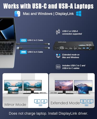 WAVLINK Pro Dual 4K@60Hz Universal Docking Station | USB 3.0/USB-C Laptop Dock for Mac (M1-M5, Neo) & Windows | 2 HDMI/DP, Gigabit Ethernet, USB 3.0 | Home Office & Multi-Screen Productivity. - color: 69DK1