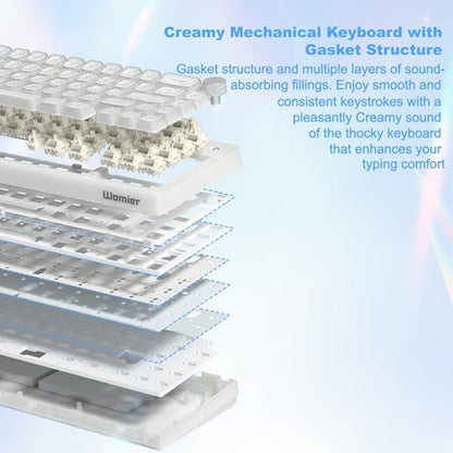 Womier 60% Keyboard Gaming, Wireless Mechanical Creamy Keyboard QMK/VIA | Topographic Hot-Swappable BT5.0/2.4G/USB-C RGB Key board Double-Layer Clear Keycaps for Mac/Win/Gaming (Q61 V2) - color: C-White Transparency
