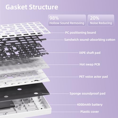 ZORNHER ZH100 Wireless Mechanical Keyboard,98% Purple Creamy Keyboard with Number Pad,Full Size Gaming Keyboard,Lighted Up PBT Dipped Keycaps,KKT Red Switches - color: Purple Gradient, size: TTC Red Switch (Linear Switch)