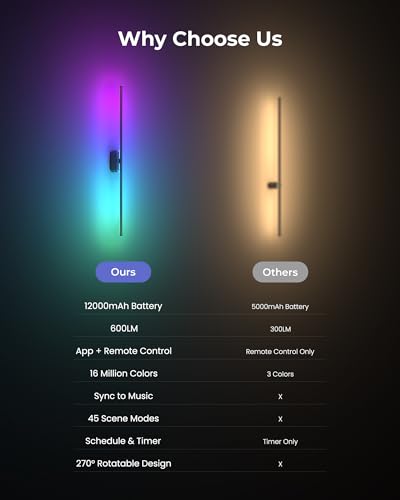 40 Inch Battery Operated Wall Sconces Set of 2, 12000mAh Rechargeable Smart Wall Lights with APP Control & Remote, Color Changing, Music Sync, Scene Modes, Wireless Wall Lamps for Living Room, Bedroom