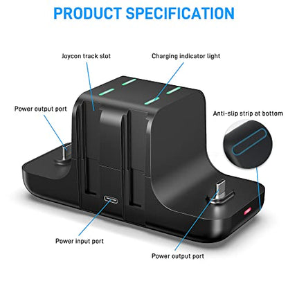 GLDRAM 6 in 1 Switch Charger Dock Station for Nintendo Switch & OLED & Lite, Charging Dock Storage Stand for Nintendo Switch JoyCon and Pro Controller with USB C Charging Cable, Black