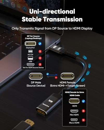 Highwings 4K DisplayPort to HDMI Adapter, Uni-Directional DP to HDMI Adapter Converter Cable Male to Female, HDMI Abapter Compatible with Laptop Desktop HDTV Monitor Projector, Black, Passive | Uni-Directional DP 1.2 Computer to HDMI 2.0 Screen, Display P