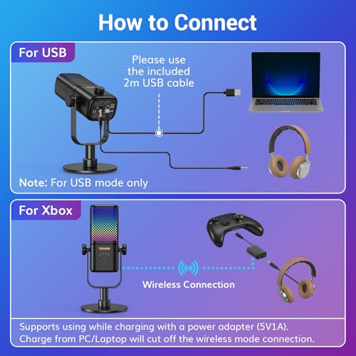 TONOR Gaming Microphone Compatible with Xbox, RGB Condenser Streaming Mic, Low Noise, Gain Control, One Tap Mute, Compatible with Capture Card, 200 cm/78inch Cable, Desktop Stand, Black, TCX3 Flow - color: Black, style: Microphone with Wireless Receiver