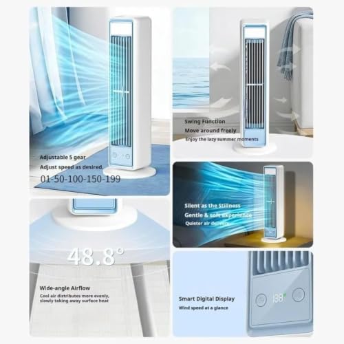 Royalliva Eloria Portable Tower Fan Original with 5 Speeds, 3-in-1 Stand/Desk/Wall-Mount (x1PCS) - color: x1PCS