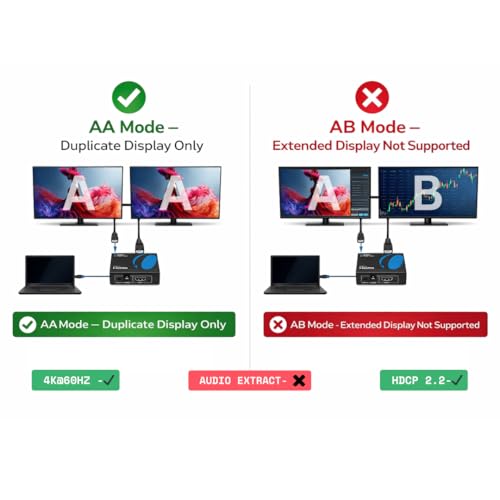 OREI UltraHD 4K @ 60 Hz 1 x 2 HDMI Splitter 1 in 2 Out (2 Port) 4:4:4 8-bit - Does Not Bypass HDCP, 18 Gbps, 4K HDMI Splitter | OREI UltraHD 4K@60Hz 1x2 HDMI Splitter 1 in 2 Out - 8-bit, 18 Gbps, 4K - Does Not Bypass HDCP - size: 1x2, style: Splitter