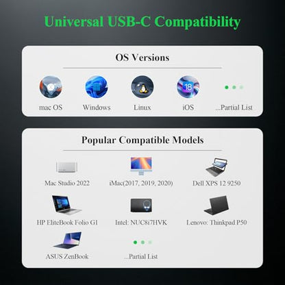 Minthouz 6-in-1 USB C Hub, 4K@144Hz HDMI, 100W PD Charging, 10Gbps USB-C/A Ports, 2.5G Ethernet, Compatible with MacBook Neo, M1/M2/M3, Surface, HP, Lenovo Laptops
