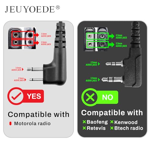 CLS1110 D Shape Earpiece Surveillance Headset with Mic Compatible with Motorola Two Way Radio RMM2050 XU2600 CLS1410 CP200 GP300 PR400(2 Packs) - style: D type(2 Packs)