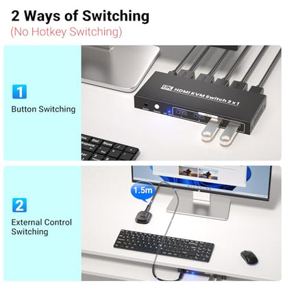 HDMI KVM Switch 1 Monitor 2 Computers, 8K60Hz 4K120Hz USB 3.0 2 Port HDMI KVM Switch for 2 PC Management Via 1 Set of Keyboard Mouse and 1 Monitor