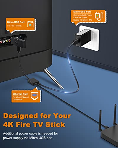 Ethernet Adapter for Fire TV Stick, Electop Micro USB to RJ45 Ethernet Network Adapter Compatible with 4K Fire Stick,Chromecast Google Home Mini and More Streaming TV Sticks(Adhesive Tape Included) - color: Black Micro USB Ethernet Adapter 1 Pack
