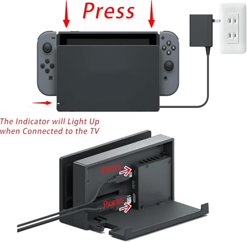 TV Dock Station Set for Nintendo,Switch TV Docking Station with 1080P HDMI and USB 3.0 Port for Nintendo Switch,Charging Dock Set for Switch Console (for Switch)