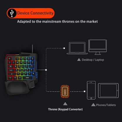 One-Handed Mechanical Gaming Keyboard,35 Keys Waterproof Professional Gaming Keypad,with 3 Color Backlight, Single Handed Keyboard for Computer Mobile Games