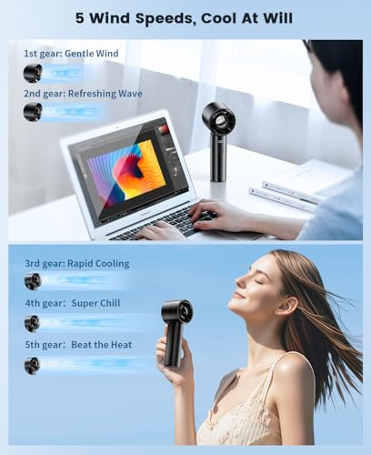 coldSky Portable Handheld Turbo Fan, 4000mAh Rechargeable High Speed Personal Fan With 5 Speeds, Small Cooling Fans With Digital Display For Women Outdoor, Travel, Vacation