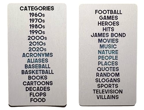 More Than You Know – A Party Trivia Game with an Expansion App Providing Abundant Additional Categories and Questions
