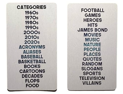 More Than You Know – A Party Trivia Game with an Expansion App Providing Abundant Additional Categories and Questions