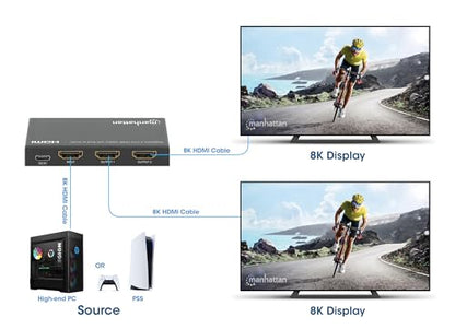 Manhattan HDMI Splitter with Scaler 1 in 2 Out, 8K 60Hz 4K 120Hz, EDID Control, HDR, HDCP 2.3, 48 Gbps, Metal Housing - 208468 - size: 1 In x 2 Out