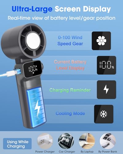 Ouddy Mode Portable Turbo Fan with Ice Cooler, Rechargeable Personal Handheld Fan, 100-Speed Up to 13Hrs Blowing Cold Air Hand Held Portable Pocket Fans - color: Gray