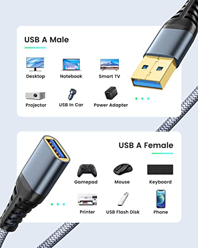 ANDTOBO USB Extension Cable 3.3ft, USB 3.0 Type A Male to Female Extender Cables High-Speed Data Transfer 5Gbps Compatible with Gamepad, Printer, Webcam, USB Keyboard, Flash Drive, Hard Drive - size: 3.3 ft