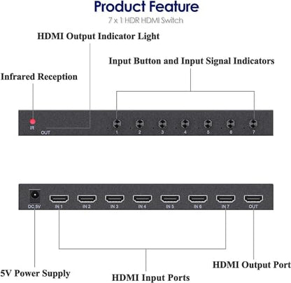 7 Way HDMI Switch 4k@60Hz HDMI Switcher 7 in 1 Out HDCP 2.0 Manual HDMI 2.0 Hub Supports 3D Compatible with Nintendo Switch/Switch OLED/Xbox/ PS5/4/3 Blu-Ray Player Fire Stick Roku Apple TV Chromeca - size: HDMI Switch 7 Port 4K