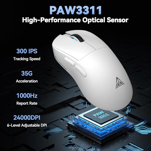 SOLAKAKA SM822 Wireless Gaming Mouse with Charging Dock, Tri-Mode Wireless Mouse, PAW3311 Optical Sensor, Up to 24,000DPI, 62g Lightweight Mouse with 5 programmable Buttons, for PC, Laptop (White) - color: White