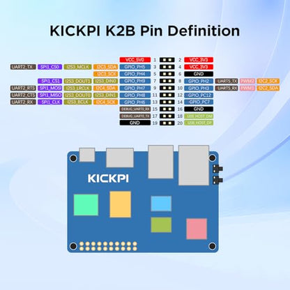 K2B Single Board Computer, Allwinner H618 Quad Core 64 Bit Development Board Up to 1.5GHz 2G LPDDR4 16G eMMC Run Android 12.0/Ubuntu 2204 - size: 2G and 16G