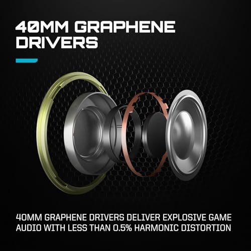 RIG R5 Spear PRO HS Wired Gaming Headset Officially Licensed PlayStation | PS5, PS4, PC - 40mm Graphene Drivers, Tempest 3D Audio, Flip-to-Mute Mic, Memory Foam Cushions - Universal 3.5mm -Black - color: Black
